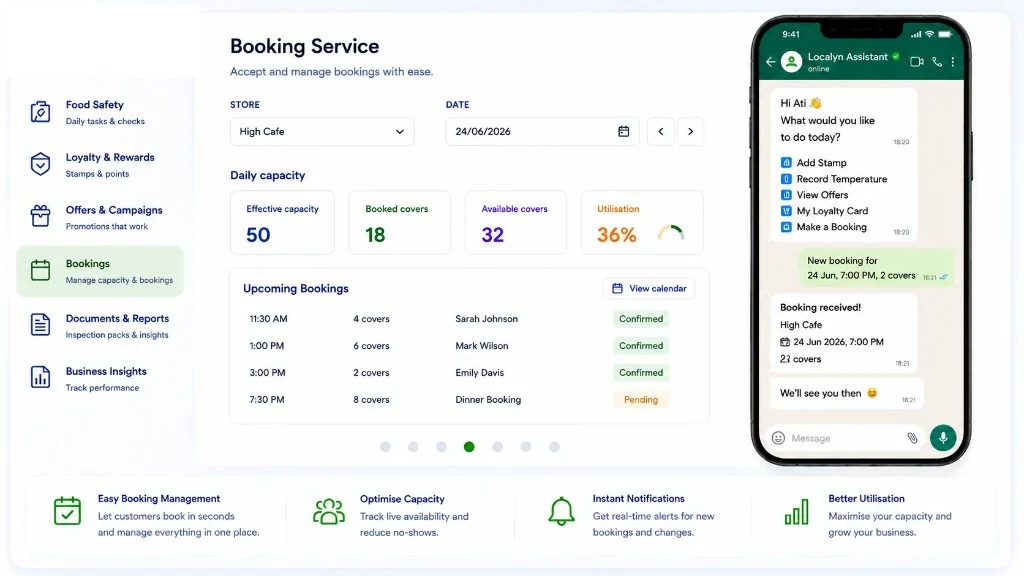 Booking diary and table capacity in Localyn